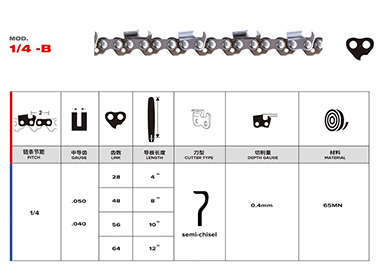 1/4 Chain