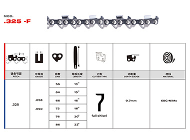 325 Chain